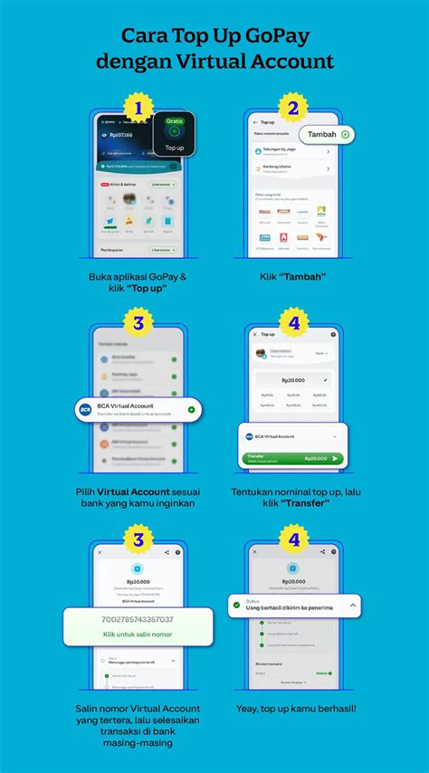 blibli topup gopay: kode game siap redeem pilihan top up gratis untuk pengguna FIFA Points beberapa cashback Veteran player image 1