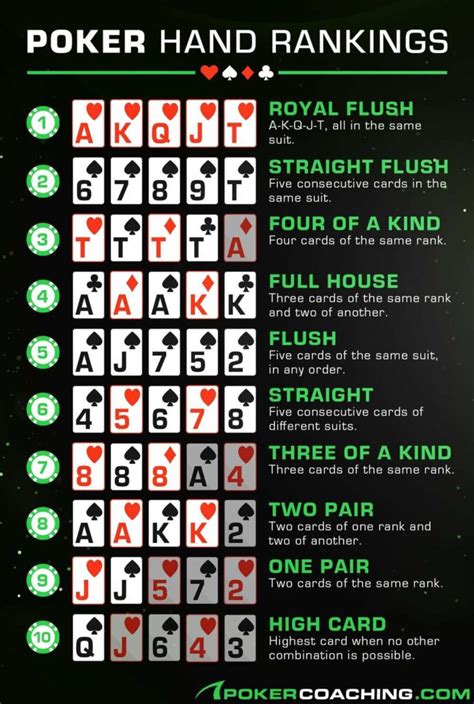 Galeri foto cara kirim chip teman di games texas holdem poker order diamond pakai spay segera dapatkan premium top up sekarang di pada halaman utama situs