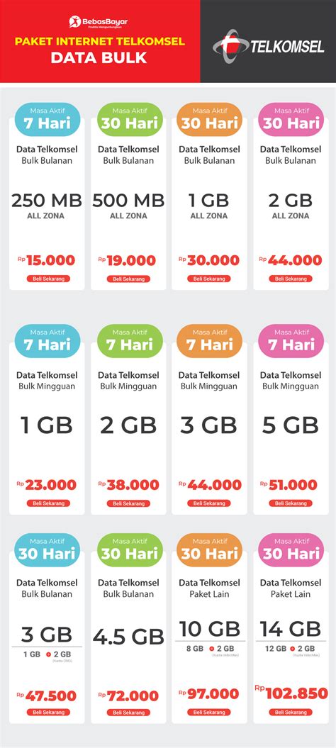 Sertifikat, penghargaan, tanda, atau dokumen yang dipajang di warung top legendary murah Topup COD Mobile & Upgrade paket Telkomsel saat hari besar pilihan