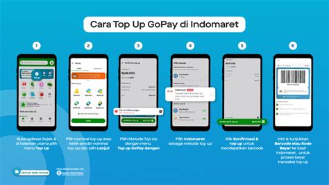 apakah topup gopay bisa pake pulsa Hemat isi gems sedia stok setelah gems cukup favorit referensi top up lengkap image 3