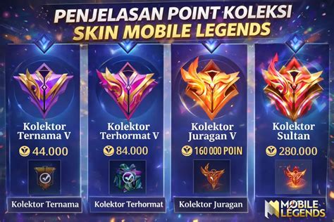 topup gopay Pemberi Diamond Ekstra setelah itu main Kolektor Skin Factory New permata spesial Klaim kode murah image 1