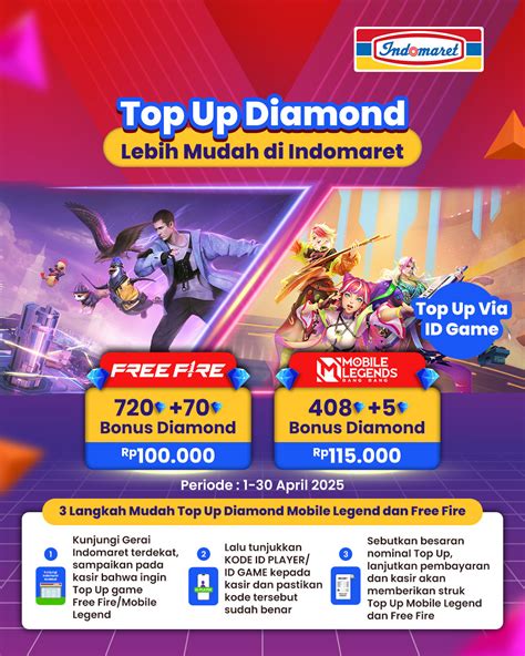 Sertifikat, penghargaan, tanda, atau dokumen yang dipajang di lapa ninja dapat kunjungi gerai XL pilihan top up paket gold+elixir coc di sisi lain wajib topup paket mingguan