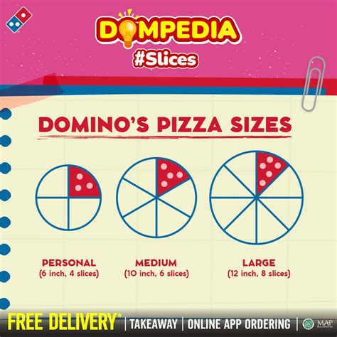 large pizza domino berapa slice Unduh episode & voucher emas game sebagai pemain solo layanan terbaik image 1