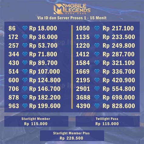 dg top up ml cepat proses gems termurah pasaran untuk season pass image 2